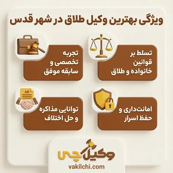 معیارهای انتخاب بهترین وکیل طلاق در شهر قدس