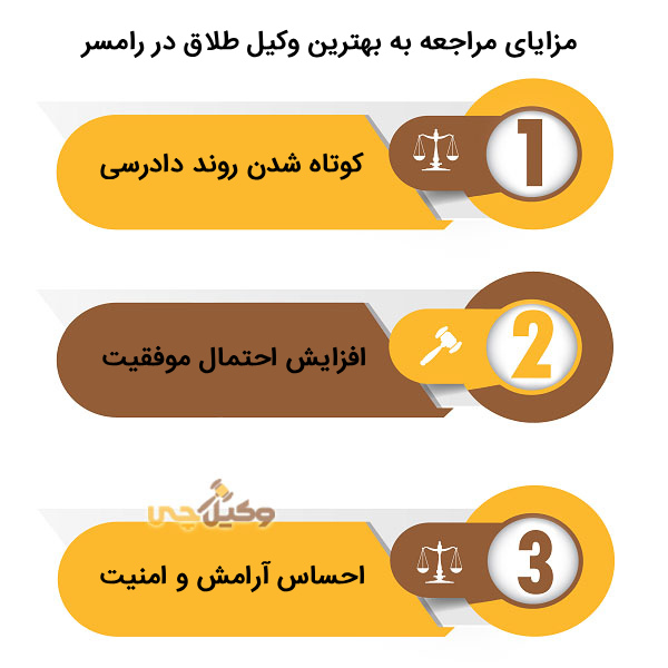 مسئولیتها و تعهدات بهترین وکیل طلاق رامسر