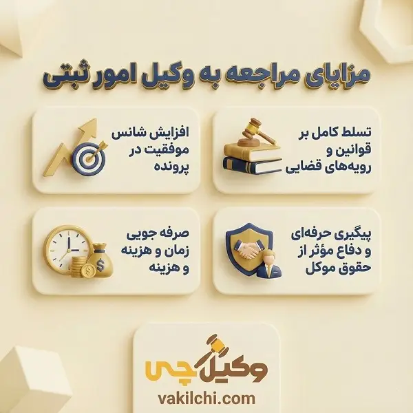 ویژگی های مهم بهترین وکیل امور ثبتی در تهران