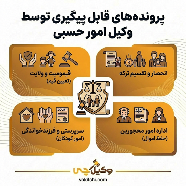 معیارهای انتخاب وکیل امور حسبی در تهران چیست؟