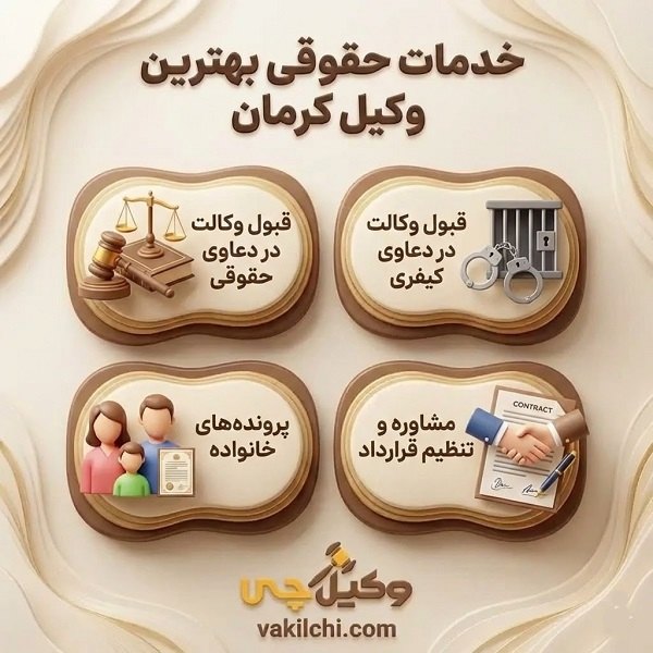 نقش وکیل در تسریع روند رسیدگی پروندههای قضایی کرمان