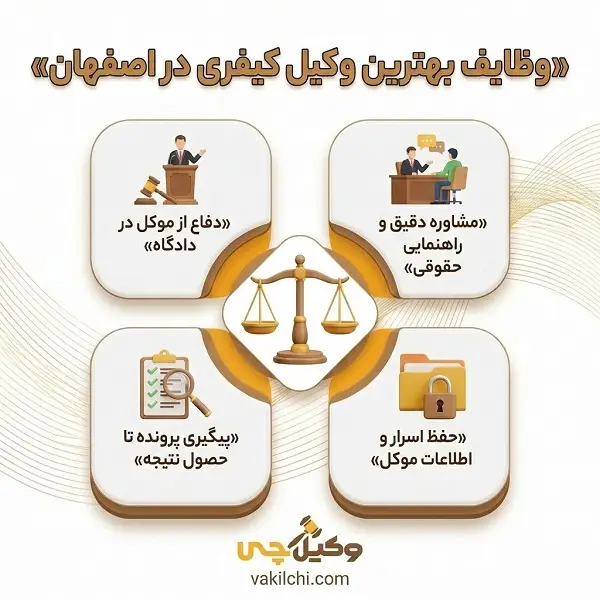 ویژگی‌های مهم بهترین وکیل کیفری اصفهان