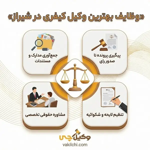 معیارهای انتخاب بهترین وکیل کیفری در شیراز