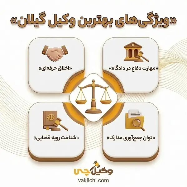 خدمات تخصصی بهترین وکلای گیلان