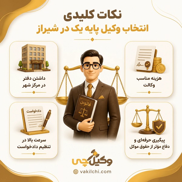 معیارهای انتخاب بهترین وکیل پایه یک در شیراز