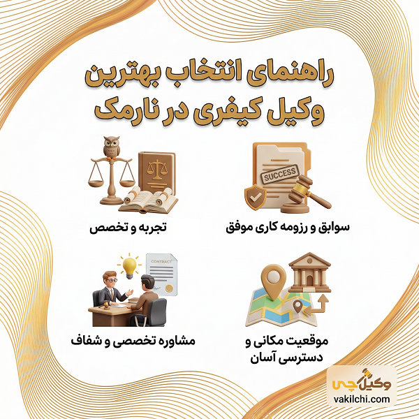 راهنمای انتخاب بهترین وکیل کیفری در نارمک