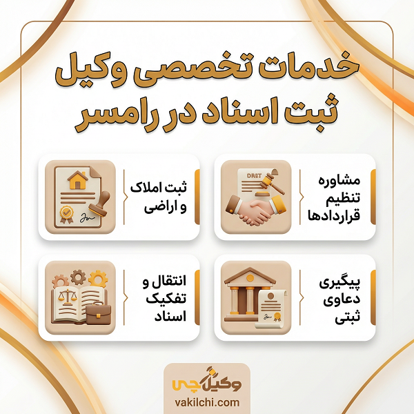 خدمات تخصصی وکیل ثبت اسناد در رامسر