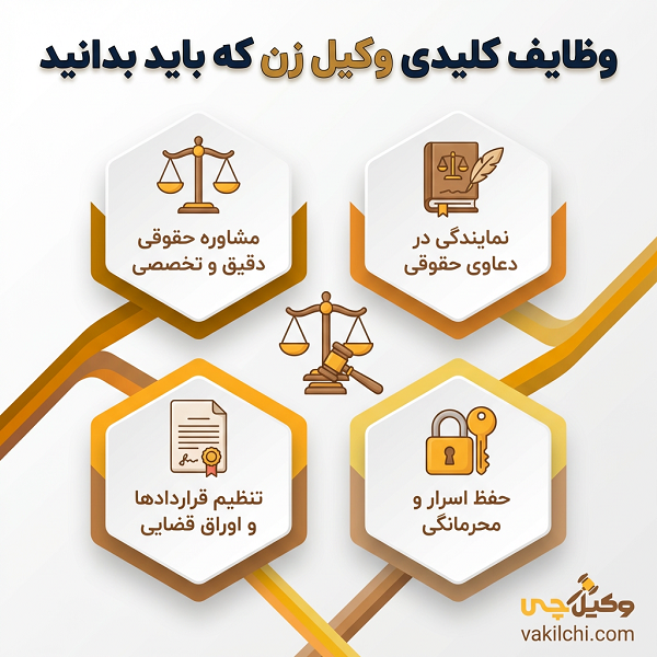 بهترین وکیل زن در دهکده المپیک در چه زمینه‌هایی تخصص دارد؟