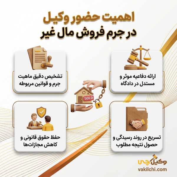 اهمیت حضور وکیل در جرم فروش مال غیر