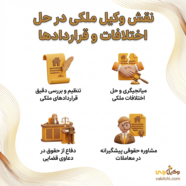 نقش وکیل ملکی در حل اختلافات و قراردادها