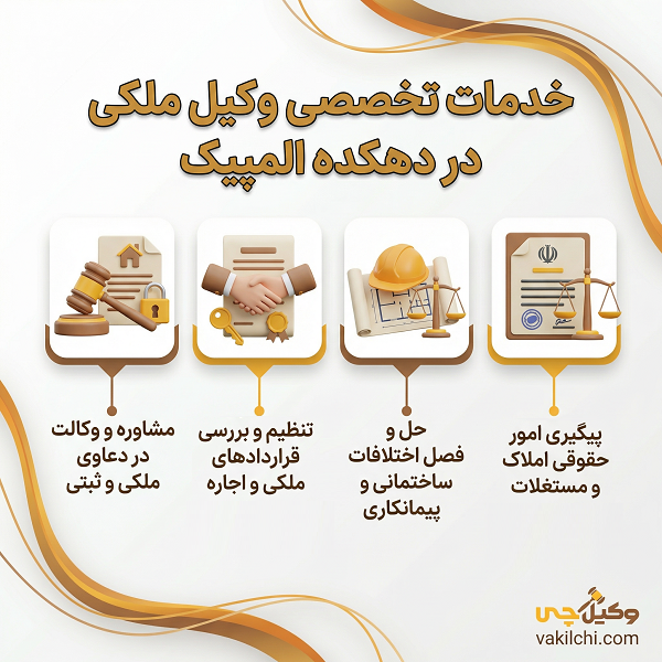 خدمات تخصصی وکیل ملکی در دهکده المپیک