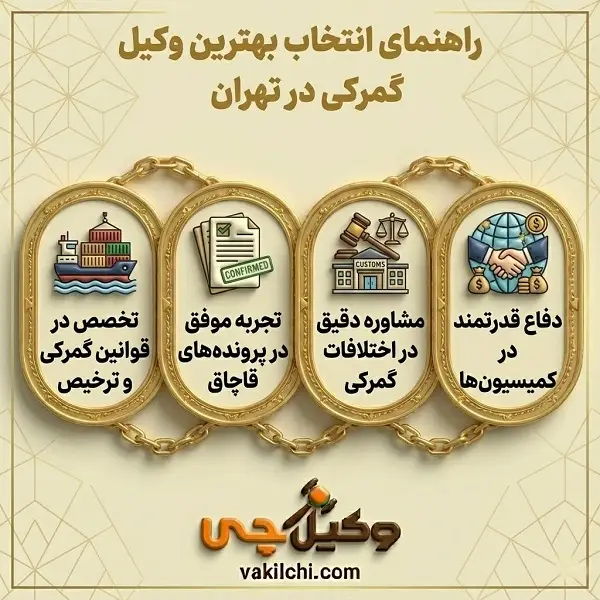 راهنمای انتخاب بهترین وکیل گمرکی در تهران