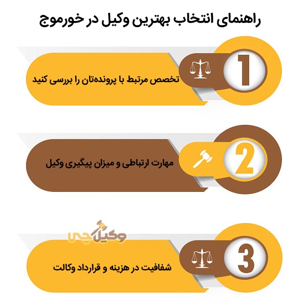 راهنمای انتخاب بهترین وکیل در خورموج