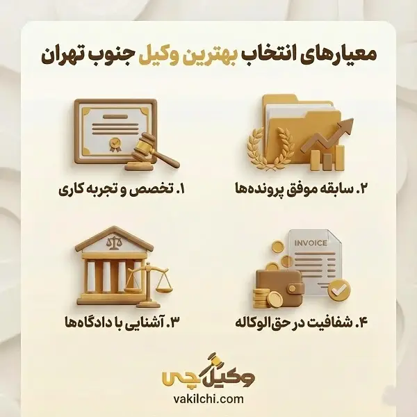 معیارهای انتخاب بهترین وکیل جنوب تهران