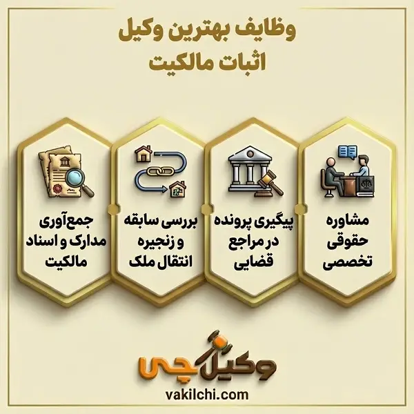 وظایف بهترین وکیل اثبات مالکیت