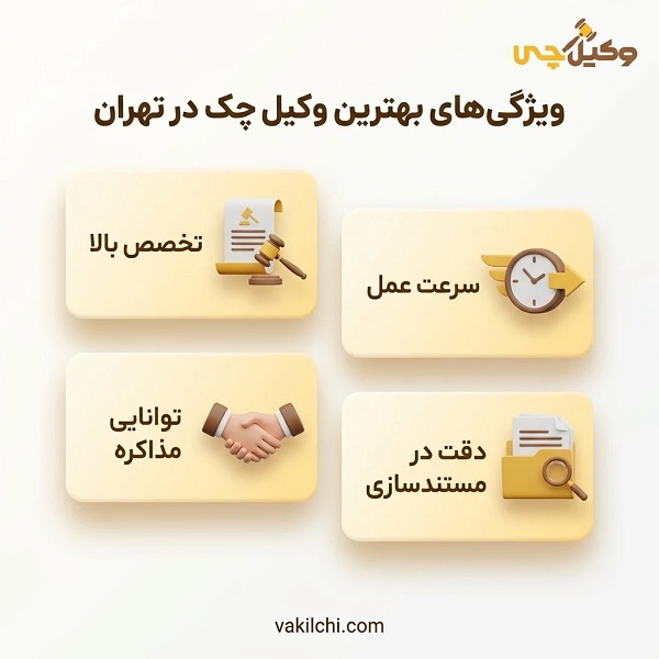 نحوه انتخاب بهترین وکلای چک در تهران