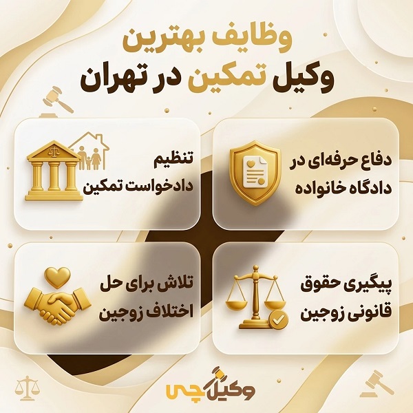 ویژگیهای بهترین وکلای تمکین در تهران