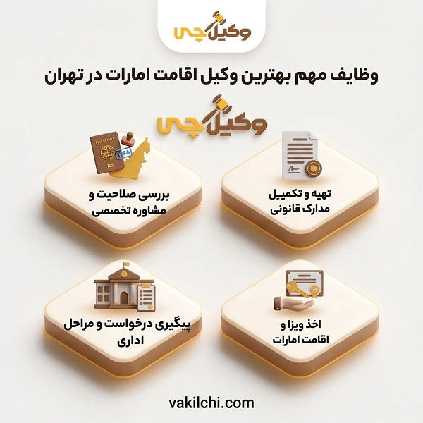 بهترین وکیل اقامت امارات در تهران چه خدماتی ارائه میدهد؟