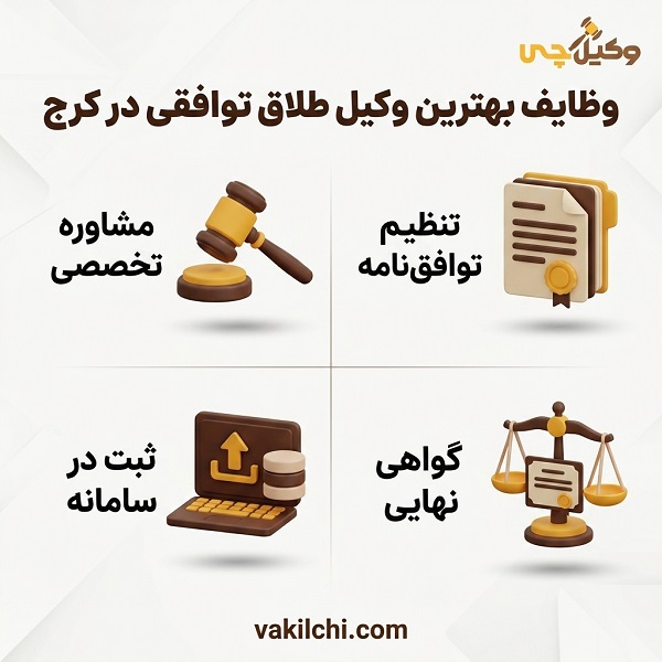 چرا به وکیل طلاق توافقی در کرج برای حل و فصل پروندهها نیازمند هستیم؟