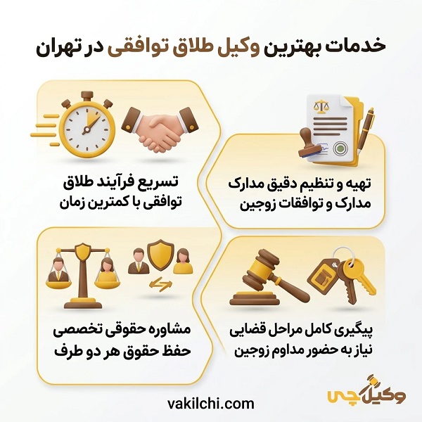 چرا انتخاب بهترین وکیل طلاق توافقی در تهران مهم است؟