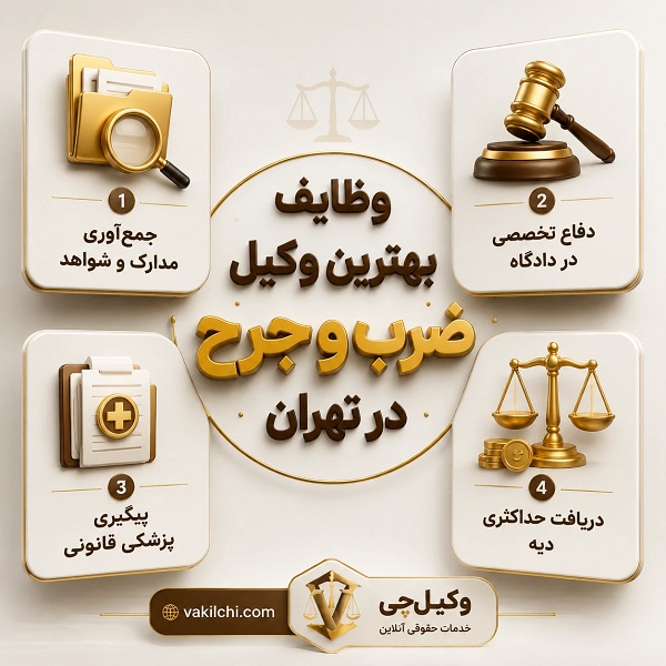 چگونه بهترین وکیل ضرب و جرح تهران را انتخاب کنیم؟