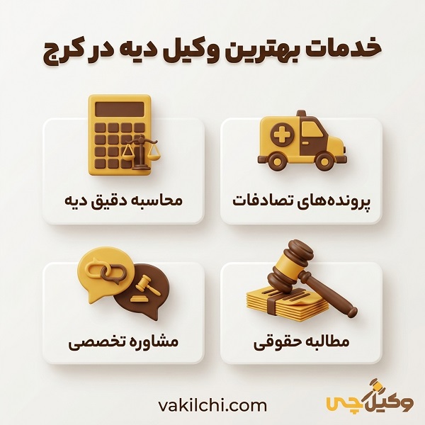 نقش بهترین وکیل دیه در کرج در تسریع دریافت حق و حقوق