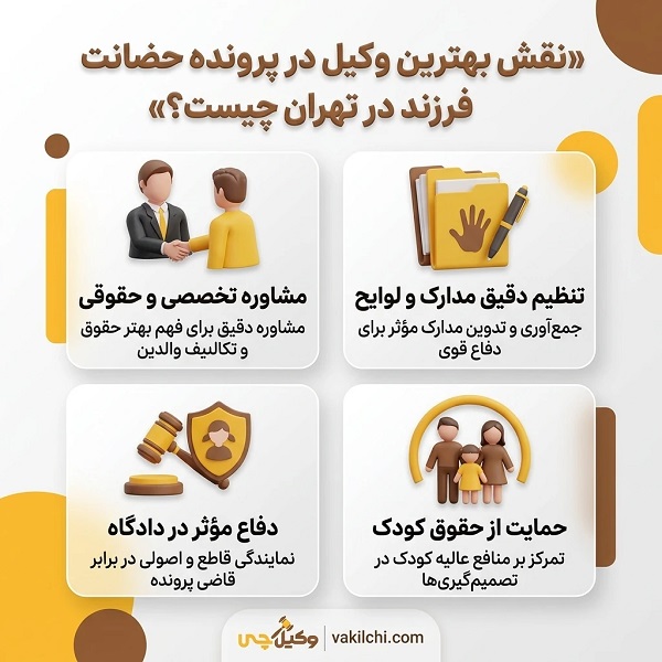 آشنایی با دلایل لزوم انتخاب بهترین وکیل حضانت در تهران