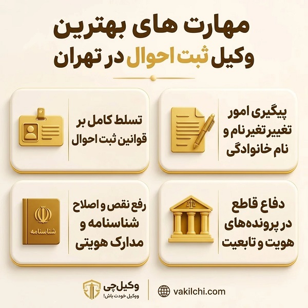 بهترین وکیل ثبت احوال تهران را چگونه انتخاب کنیم؟ نکات طلایی