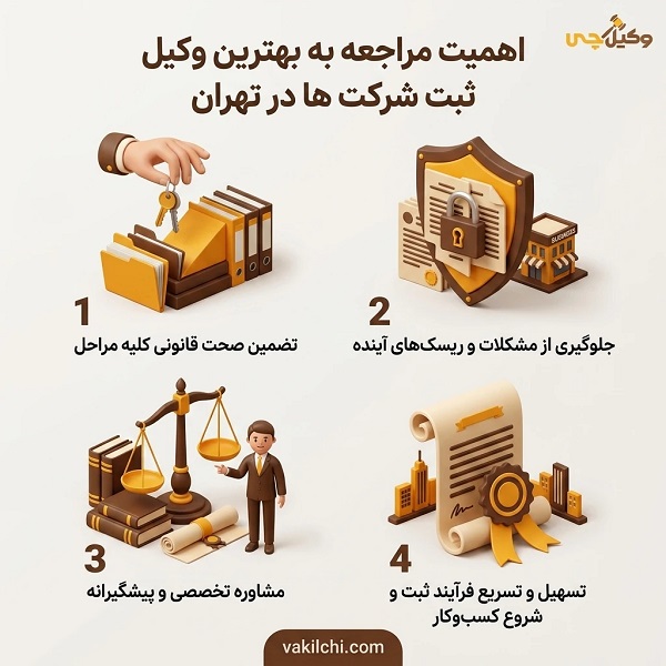مهمترین نکات در انتخاب بهترین وکیل ثبت شرکت در تهران