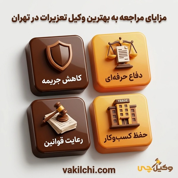 چگونه بهترین وکیل تعزیرات در تهران را انتخاب کنیم؟ راهنمای کامل