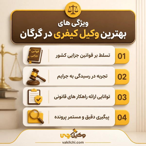 مدارک لازم برای طرح شکایت در پروندههای کیفری