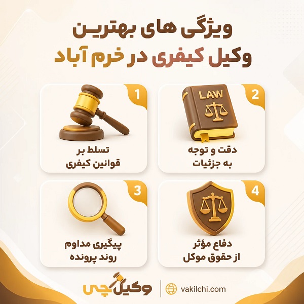 چه زمانی به انتخاب بهترین وکیل کیفری در خرم آباد نیاز داریم؟