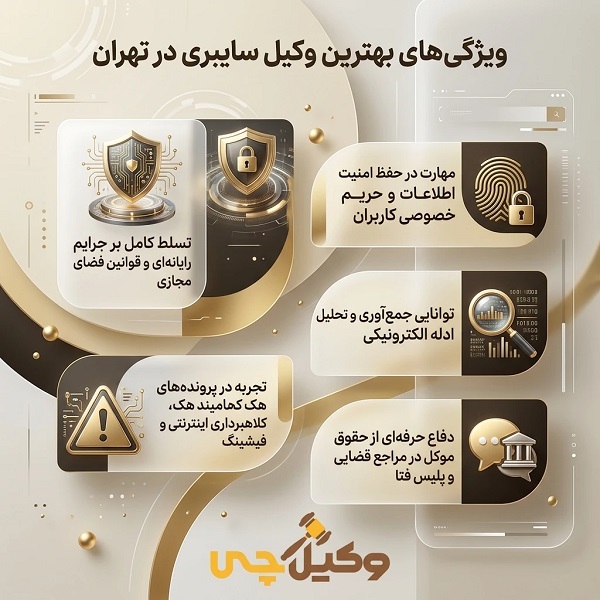 اهمیت حضور بهترین وکیل سایبری در تهران