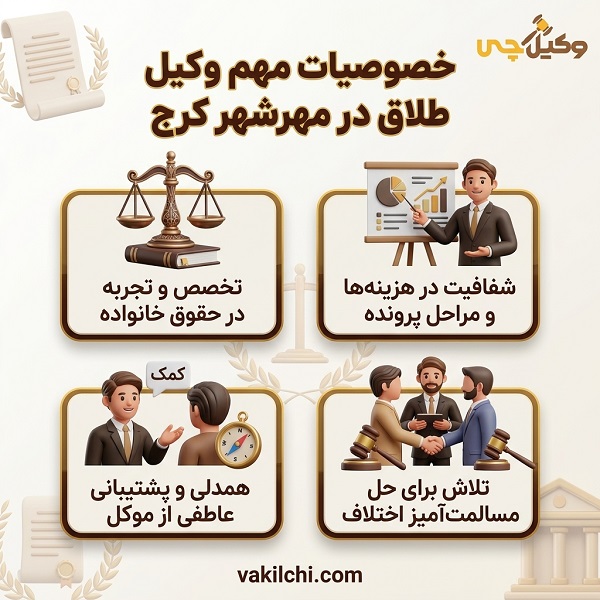 نکات مهم در انتخاب بهترین وکیل طلاق مهرشهر کرج