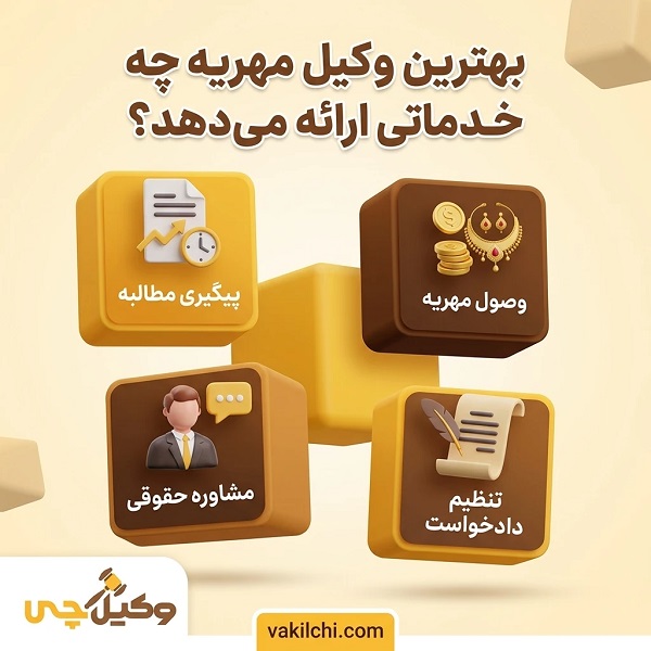 معیارهای انتخاب بهترین وکیل مهریه در تهران