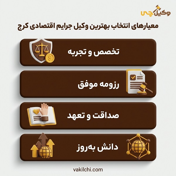 نشانههای یک وکیل قابل اعتماد برای جرایم اقتصادی در کرج