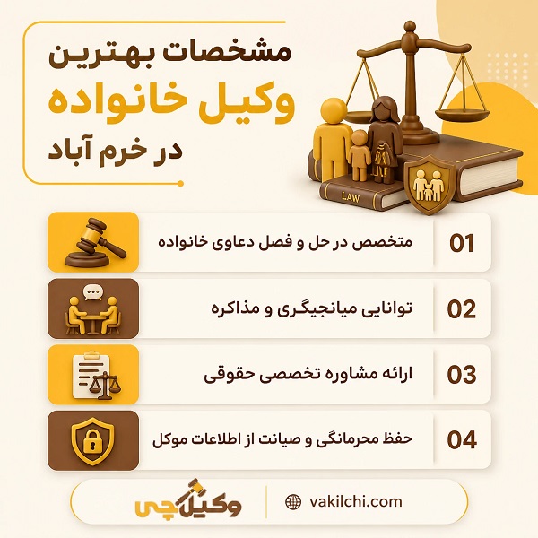 مهم ترین ویژگی های بهترین وکیل خانواده خرم آباد
