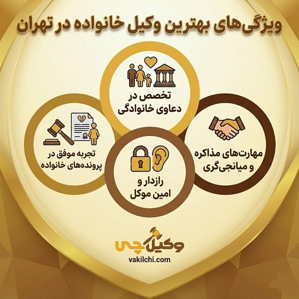مشخصات بهترین وکیل خانواده در تهران 