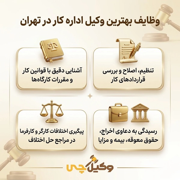 چرا داشتن بهترین وکیل اداره کار در تهران اهمیت دارد؟