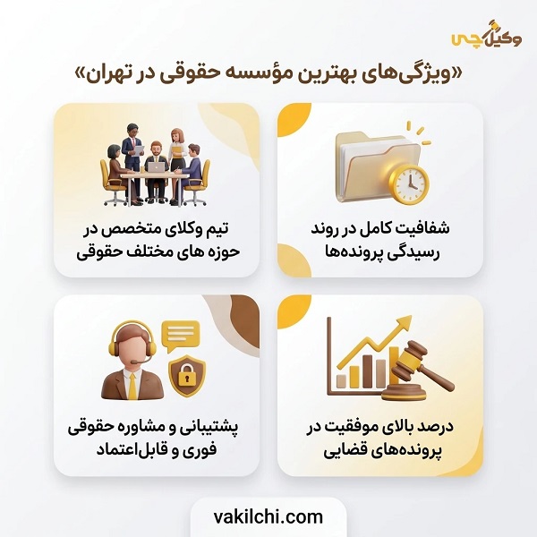 هنگام انتخاب مؤسسه حقوقی در تهران به چه نکاتی توجه کنیم؟