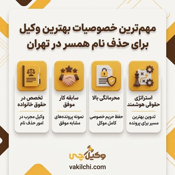 راهنمای انتخاب بهترین وکیل حذف نام همسر در تهران +نکات کلیدی