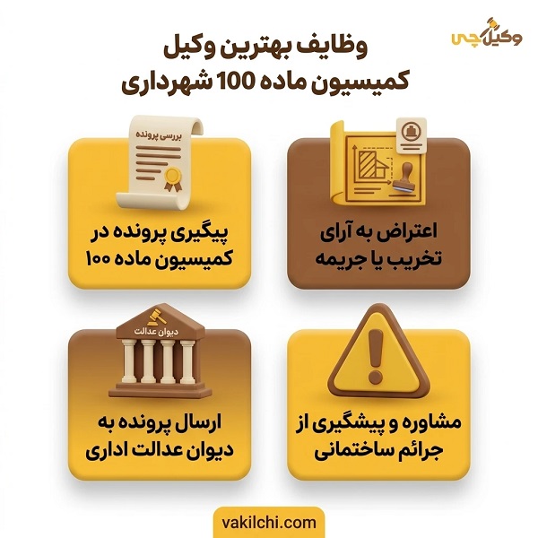 خدمات بهترین وکلای کمیسیون ماده 100 شهرداری تهران به موکلان