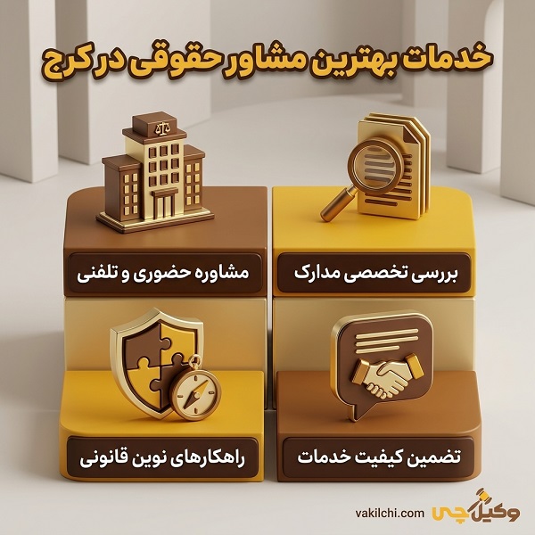 ضرورت داشتن بهترین مشاور حقوقی در کرج