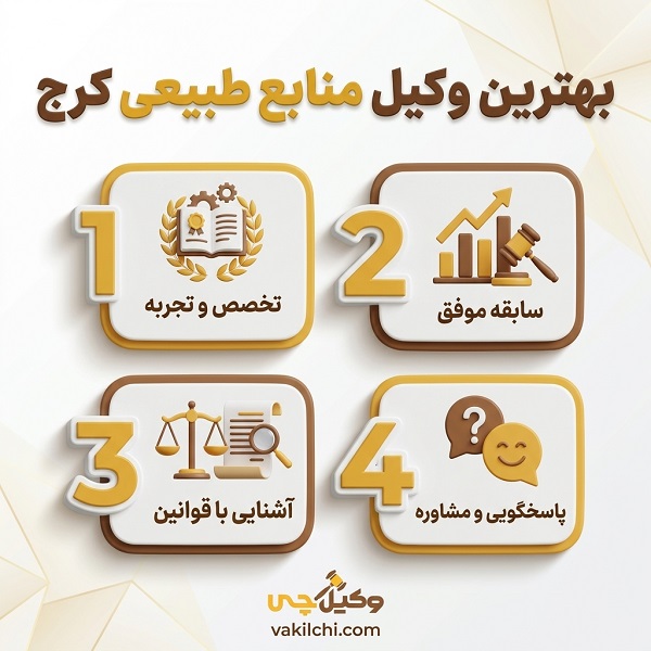 خروج اراضی از لیست ملی توسط بهترین وکیل منابع طبیعی در کرج