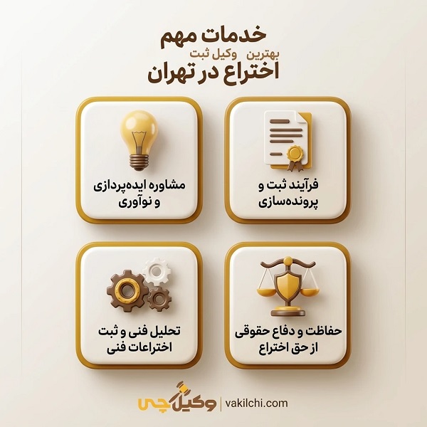 نکات کلیدی انتخاب بهترین وکلای ثبت اختراع در تهران