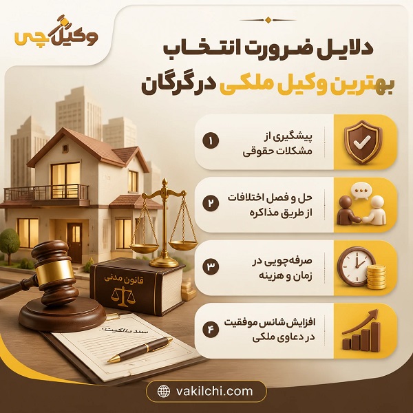 دلایل ضرورت مشاوره قبل از انتخاب بهترین وکلای ملکی گرگان