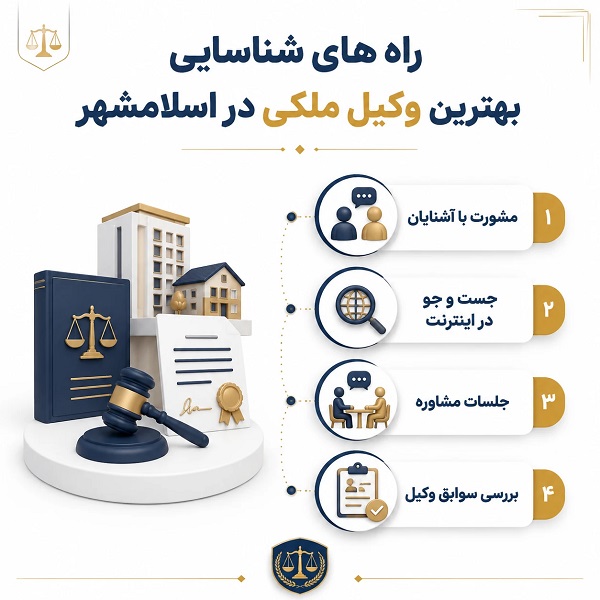 اهمیت حضور بهترین وکیل ملکی در اسلامشهر
