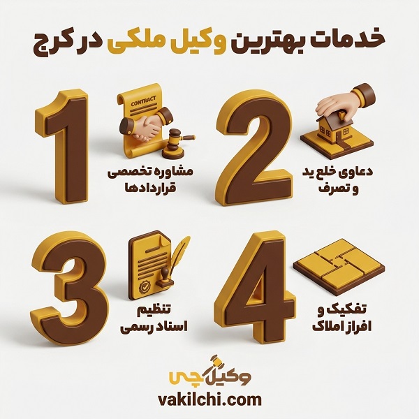 تخصصهای بهترین وکیل دعاوی ملکی کرج
