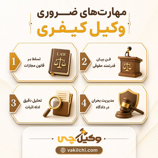 مهارتهای ضروری وکیل کیفری