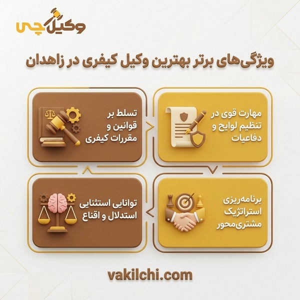 دعاوی تخصصی بهترین وکیل کیفری در زاهدان